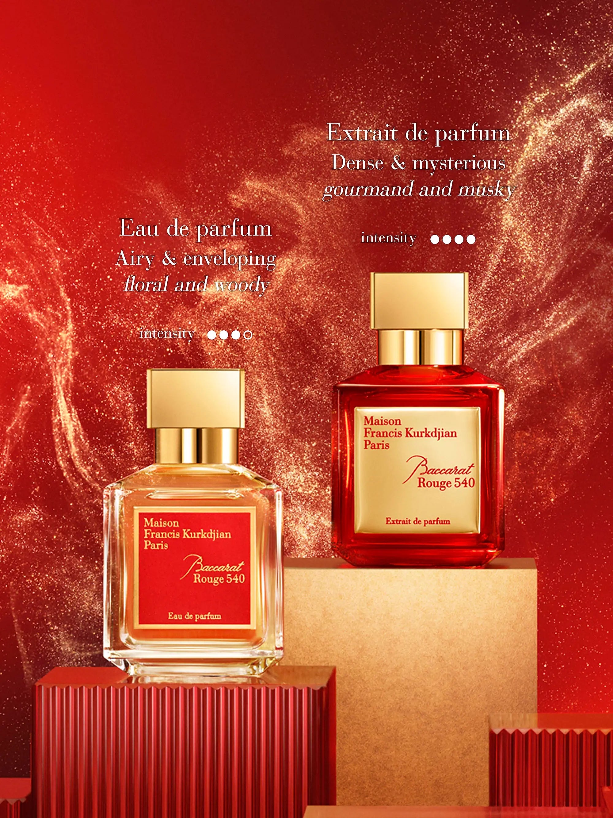 Baccarat Rouge 540 Eau de Parfum Maison Francis Kurkdjian