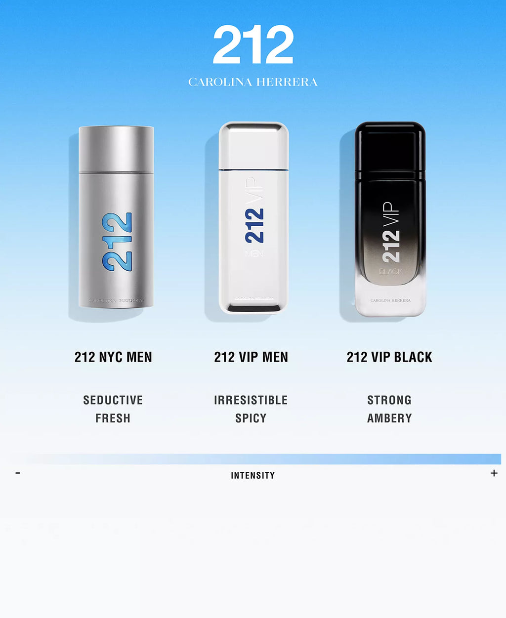 Eau de parfum 212 VIP Black para hombre, 3,4 oz.  Carolina Herrera