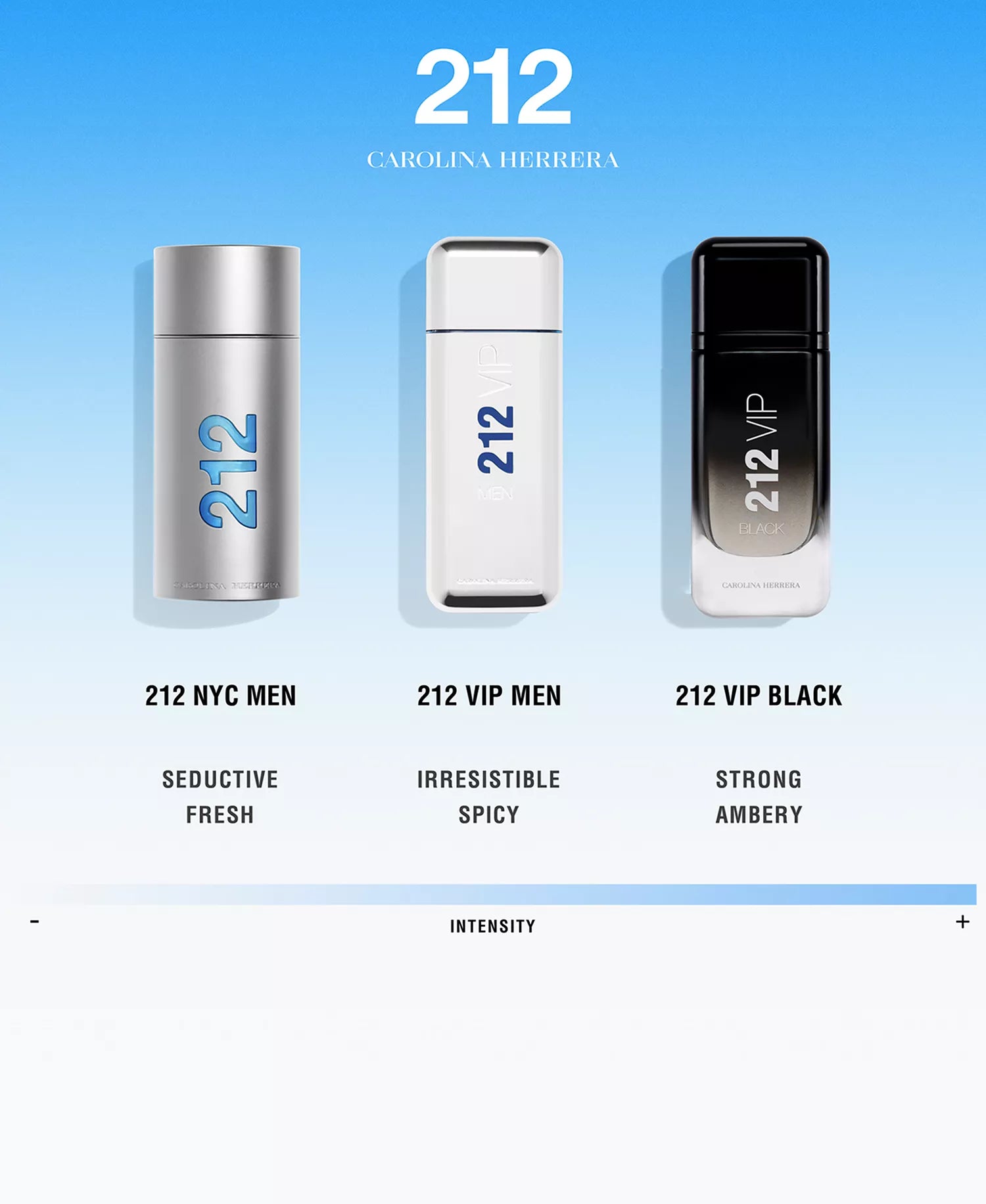 Eau de parfum 212 VIP Black para hombre, 3,4 oz.  Carolina Herrera